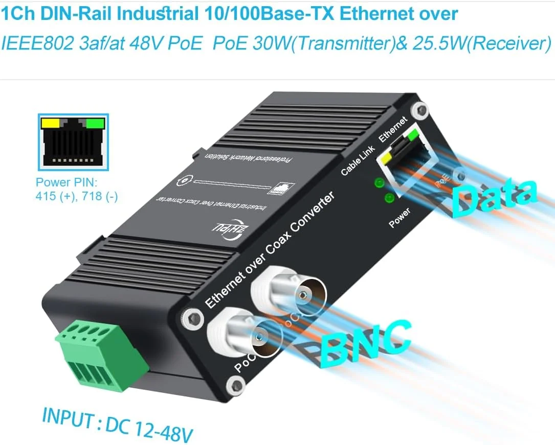 EOC Converter, Ethernet Over Coaxial PoE+ Adapter, DIN-Rail Mount, 300m Range Over Coax, Plug & Play for CCTV IP Cameras, a Pair
