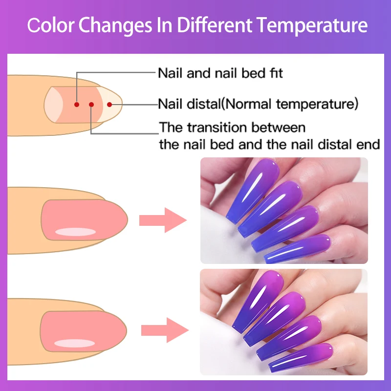 LILYCUTE 7ml Thermal Gel Nail Polish Winter Blue Purple Temperature Color Changing Semi Permanent Manicure Nail Art Gel Varnish