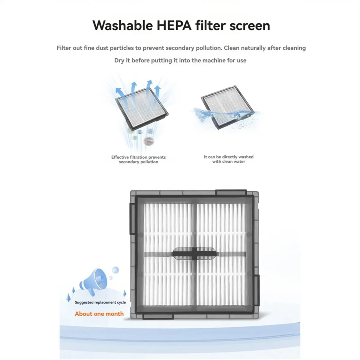 Fit For Q10 PF/Q10 …