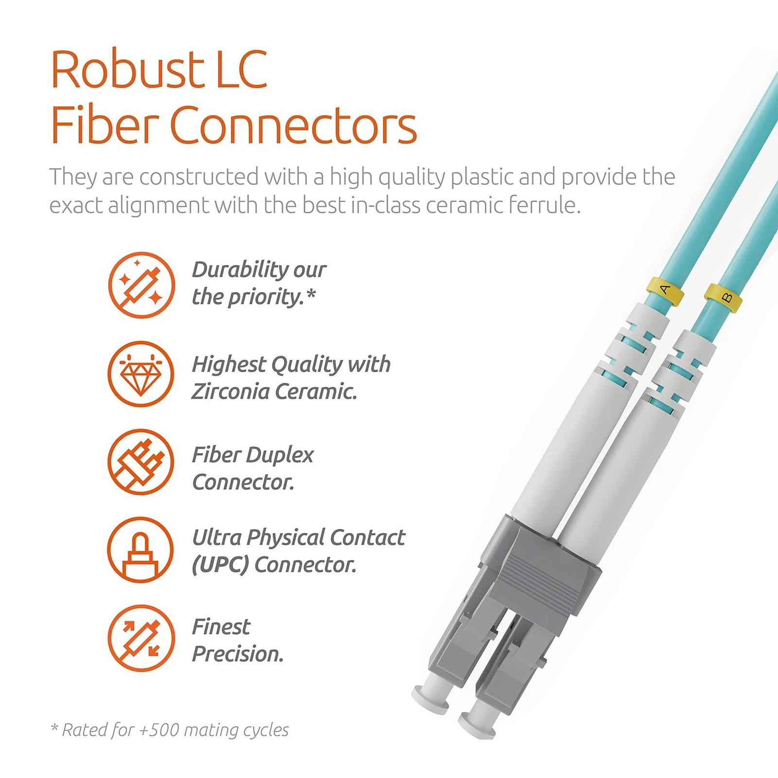 ZoeRax OM3 Fiber Optic Patch Cable (Carrier grade) LC UPC to LC UPC Duplex 3.0mm 50/125μm 100Gbps Multimode Riser (LSZH)