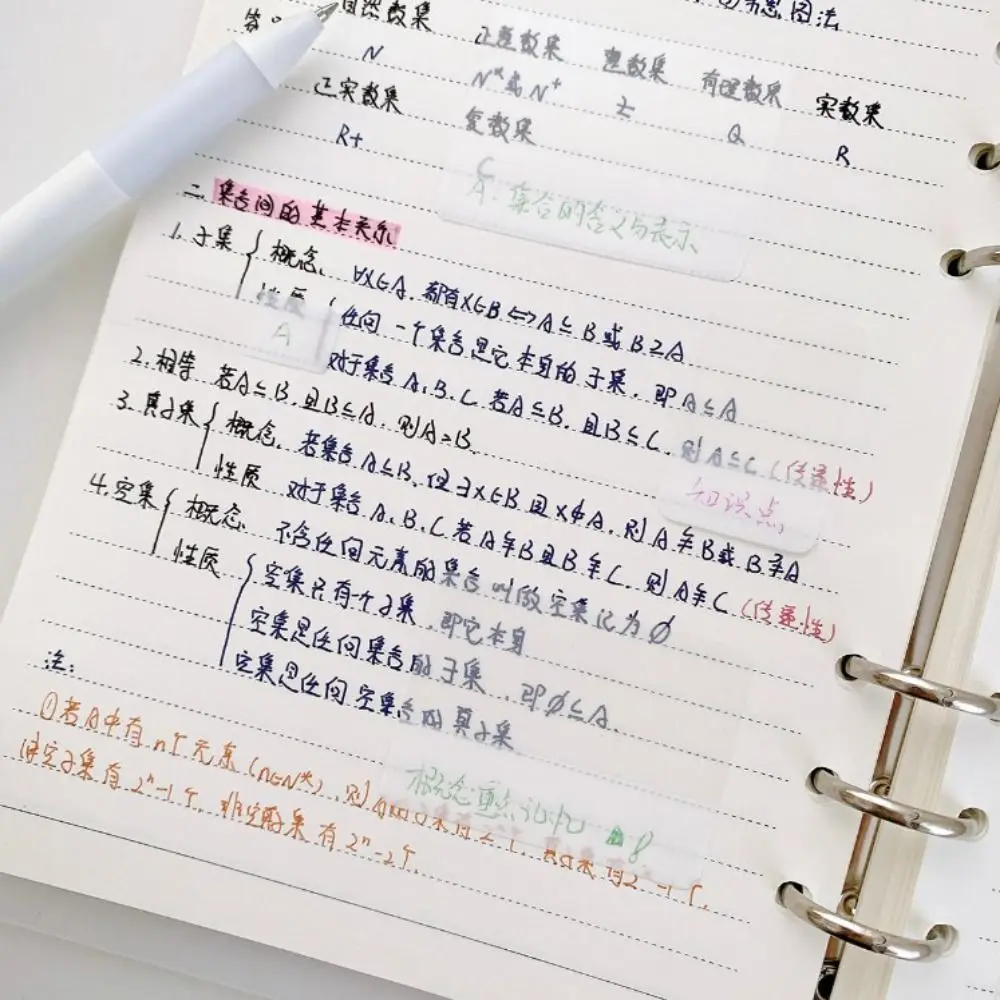 Self Adhesive Planning White Sticky Notes To Do List Bookmark Index Tabs Stickers Label Flags Tabs Index Memo Pads Office