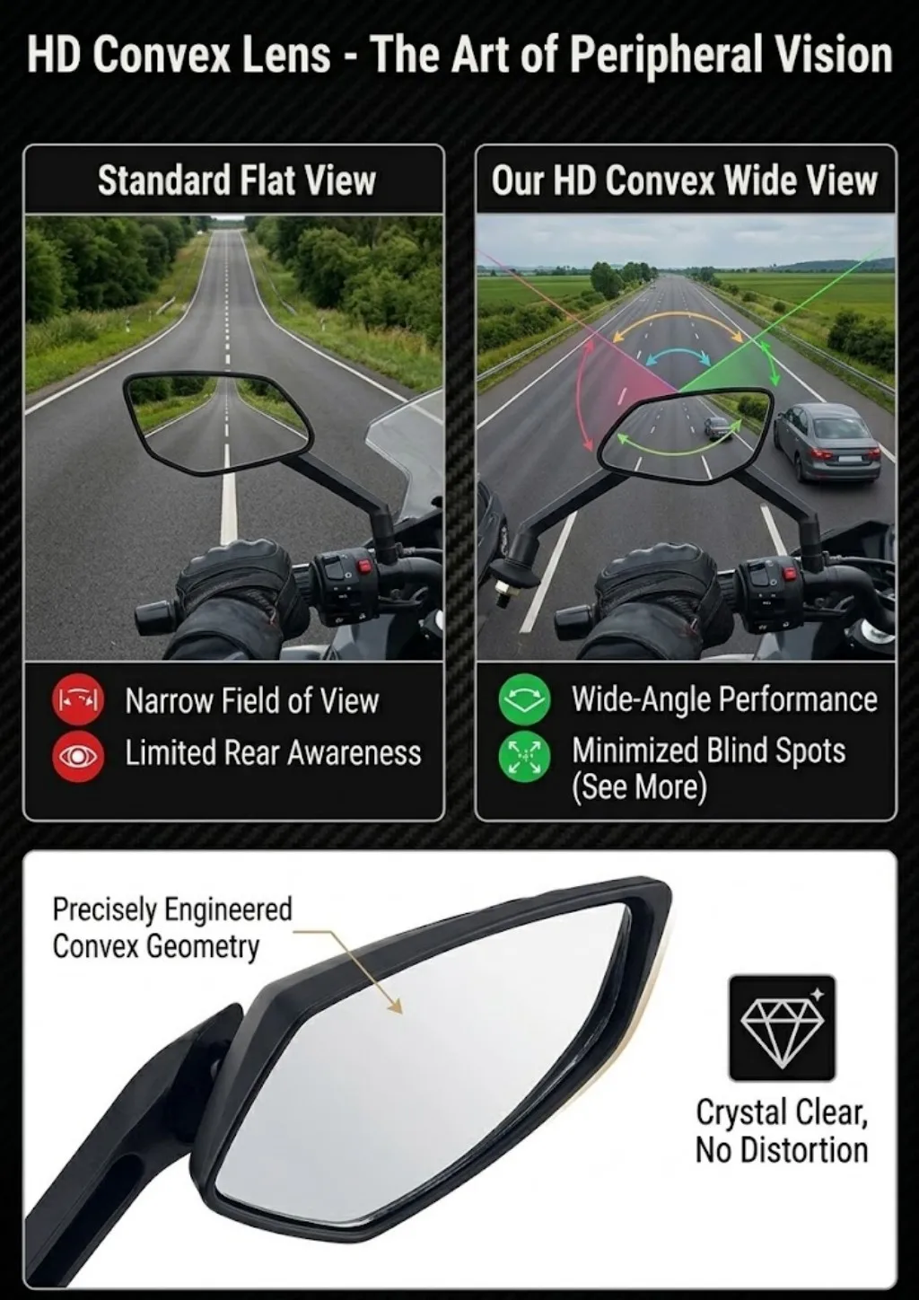 New Motorcycle side-view mirror For KYMCO Xciting 250 300 400 AK550 CT250 CT300 S400 DOWNTOWN High Quality Motorcycle Mirrors view 3