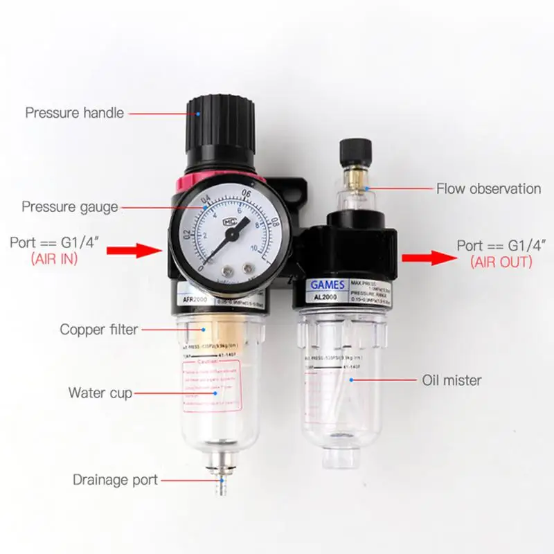 Airbrush Compressor Air PRESSURE REGULATOR Gauge Water Oil Trap Moisture Filter AFR-2000 Oil-water Separator