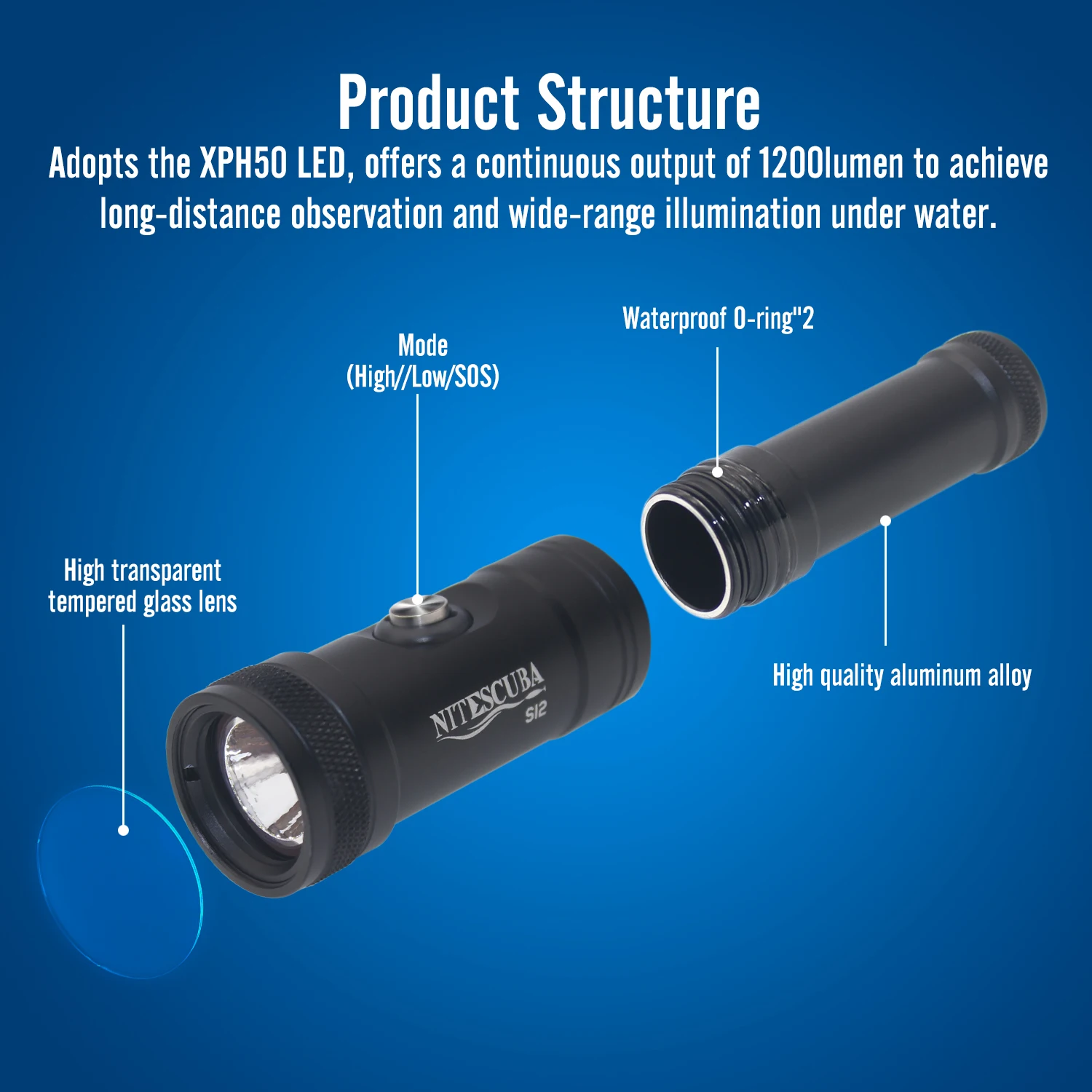 Nitescuba S12ไฟฉายดำน้ำ1200 Lumen ไฟฉายดำน้ำกันน้ำ100M Night ใต้น้ำโดยใช้แบตเตอรี่18650