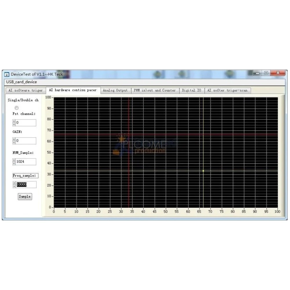 وحدة الحصول على البيانات USB DAQ 16AD 2AO 8DI 8DO PWM Counter 16 مدخل تناظري أحادي الطرف 12 بت 100Ksps، مثال LabVIEW Matlab #3
