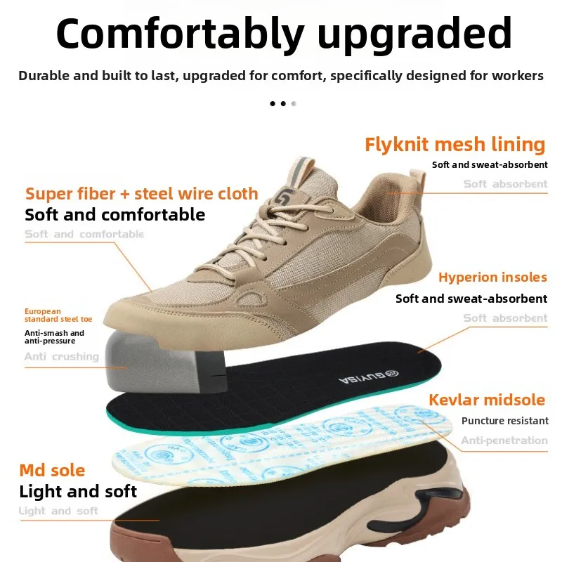 Sicherheitsstiefel mit Stahlkappe, Arbeitssneaker für Herren, Anti-Smashing-Sicherheitsschuhe, pannensicher, rutschfest, wasserdicht, leicht