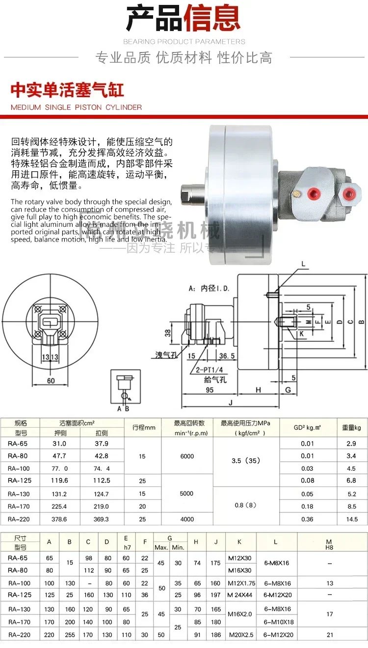 High speed solid rotary cylinder single piston RA-130