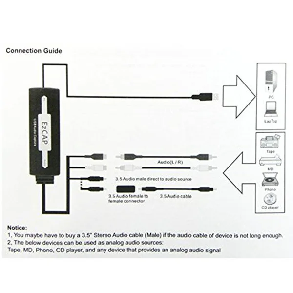

Audio Capture Card Usb 3.5Mm R/L Input Convert Vinyl Turntable Cassette Tape To Mp3 Wav Digital Recorder Adapter
