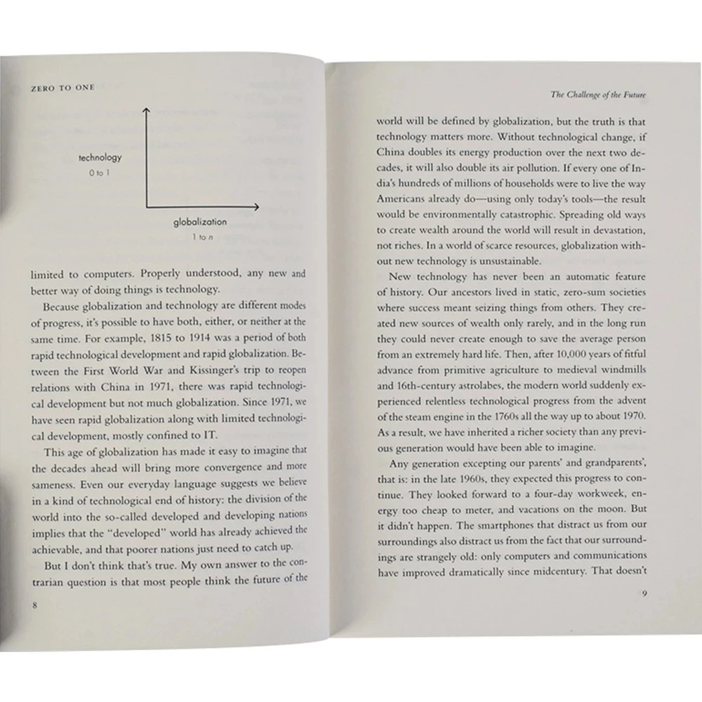 Zero To One By Peter Thiel With Blake Masters Notes On Startups How To Build The Future Encourage Books