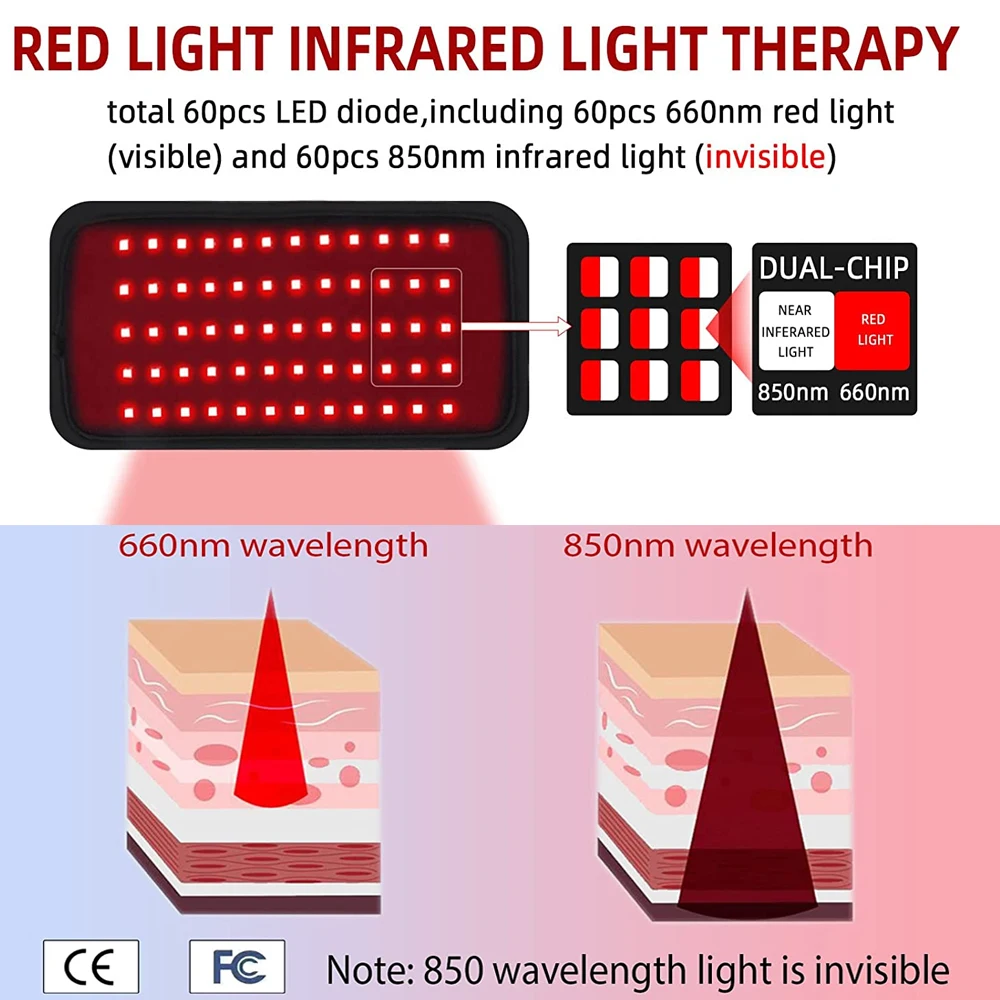 traitement-par-lumiere-rouge-660nm-850nm-pour-la-perte-de-poids-le-soulagement-des-douleurs-articulaires-le-traitement-de-l'inflammation-avec-coussin-de-therapie-infrarouge-led