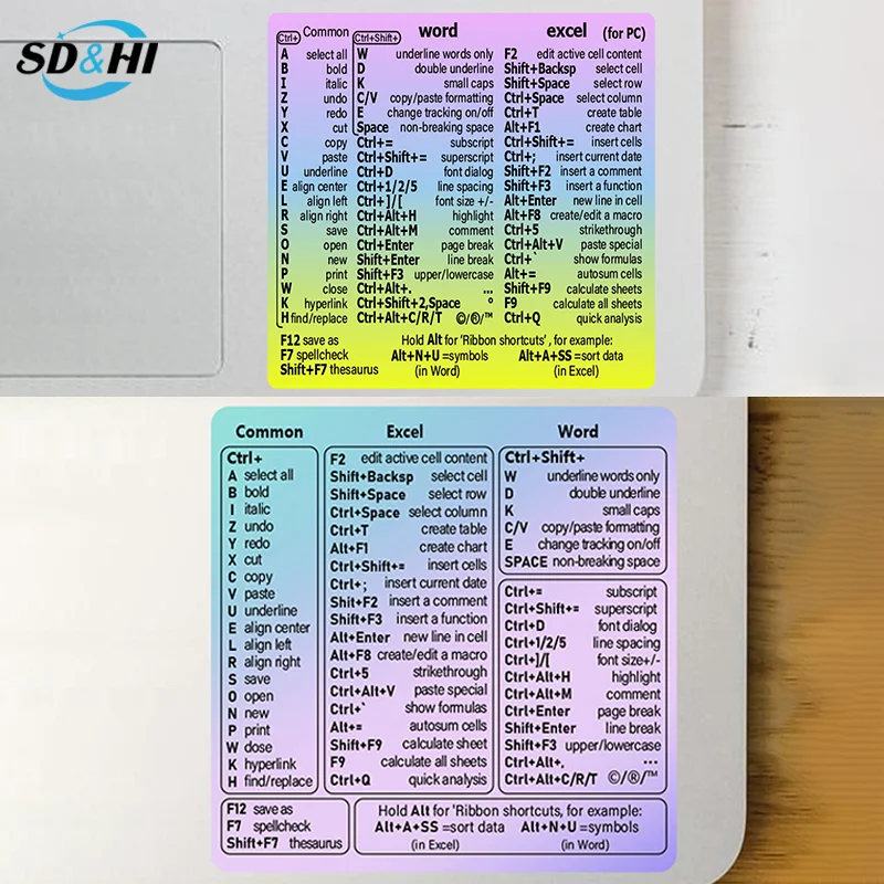 1 Stuks Voor Windows Computer Referentie Toetsenbord Snelkoppeling Sticker Zelfklevende Sticker Voor Laptop Desktop Accessoires