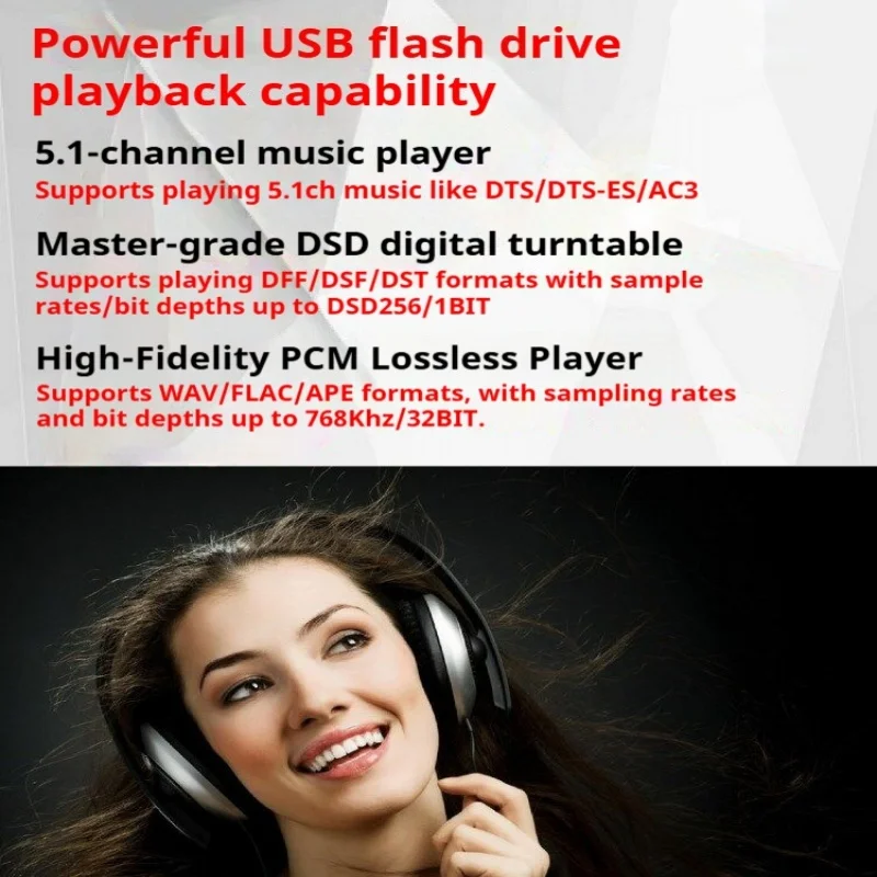 UD951C Dsd Decoders…