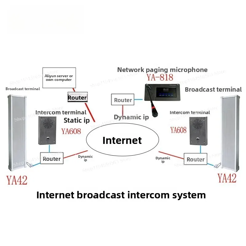 Smart city cloud broadcast remote digital ip network sound column outdoor waterproof background music