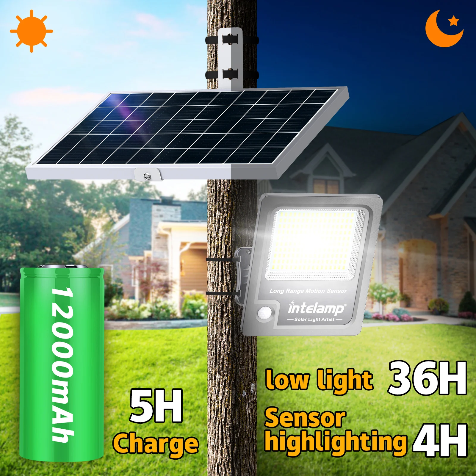 INTELAMP Solar Light PIR Motion Sensor Wall Light Outdoor Solar Lamp Waterproof Solar Powered Sunlight Street Lamp