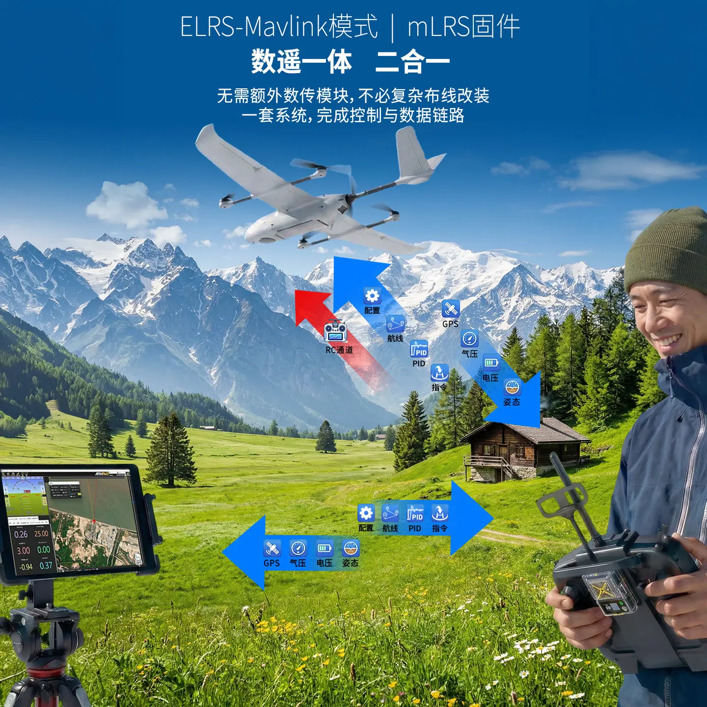 COREWING SIRIUS ELRS MLRS Modu - Telemetry Module Rc recension och pris