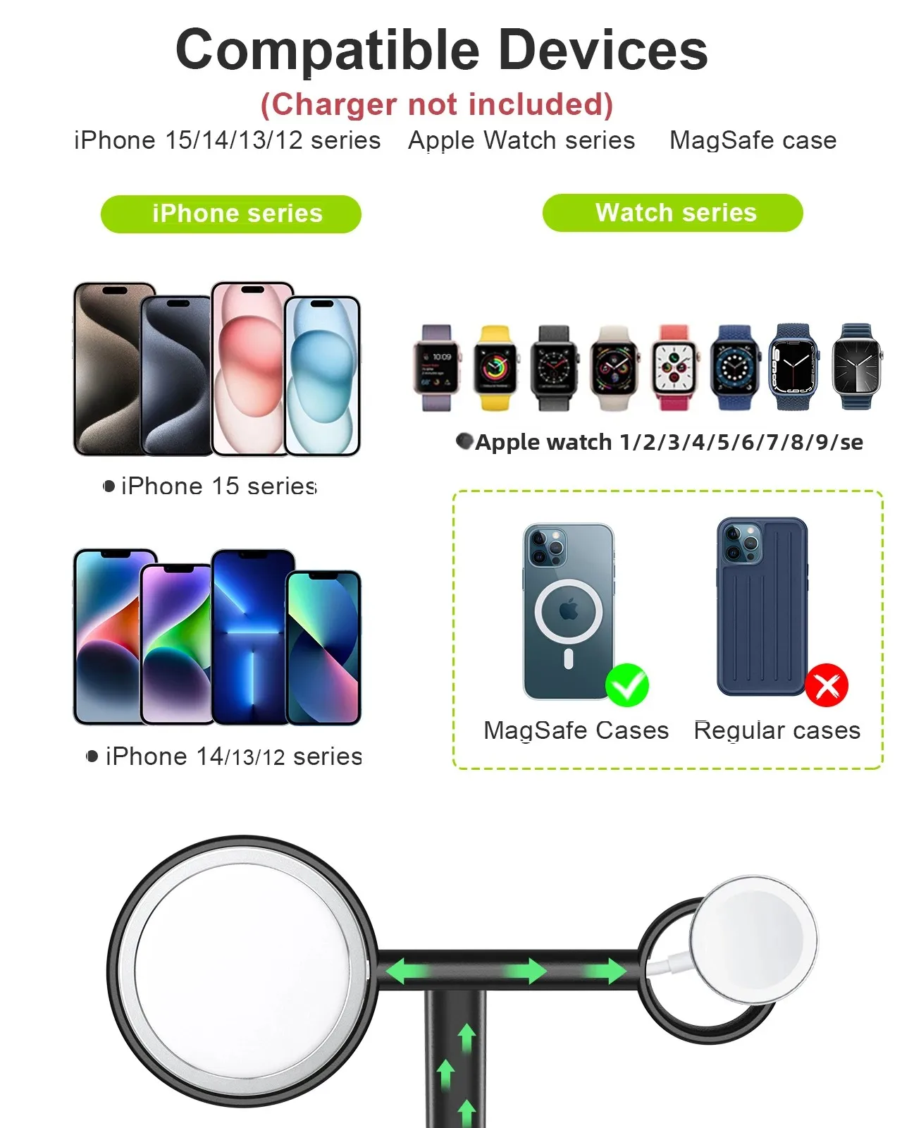 Supporto per caricabatterie Wireless EWA 2 in 1 supporto per telefono in lega di alluminio compatibile con iphone13/12/Pro/ Max/Mini e Apple Watch 3/4/5/6