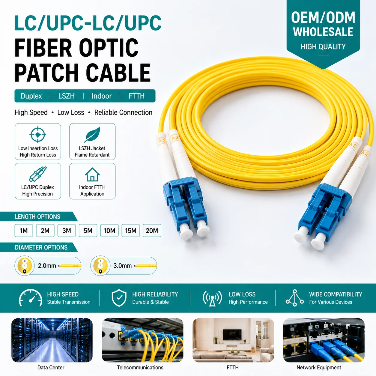 #35 Fiber Optic Patch Cables Comparison Guide