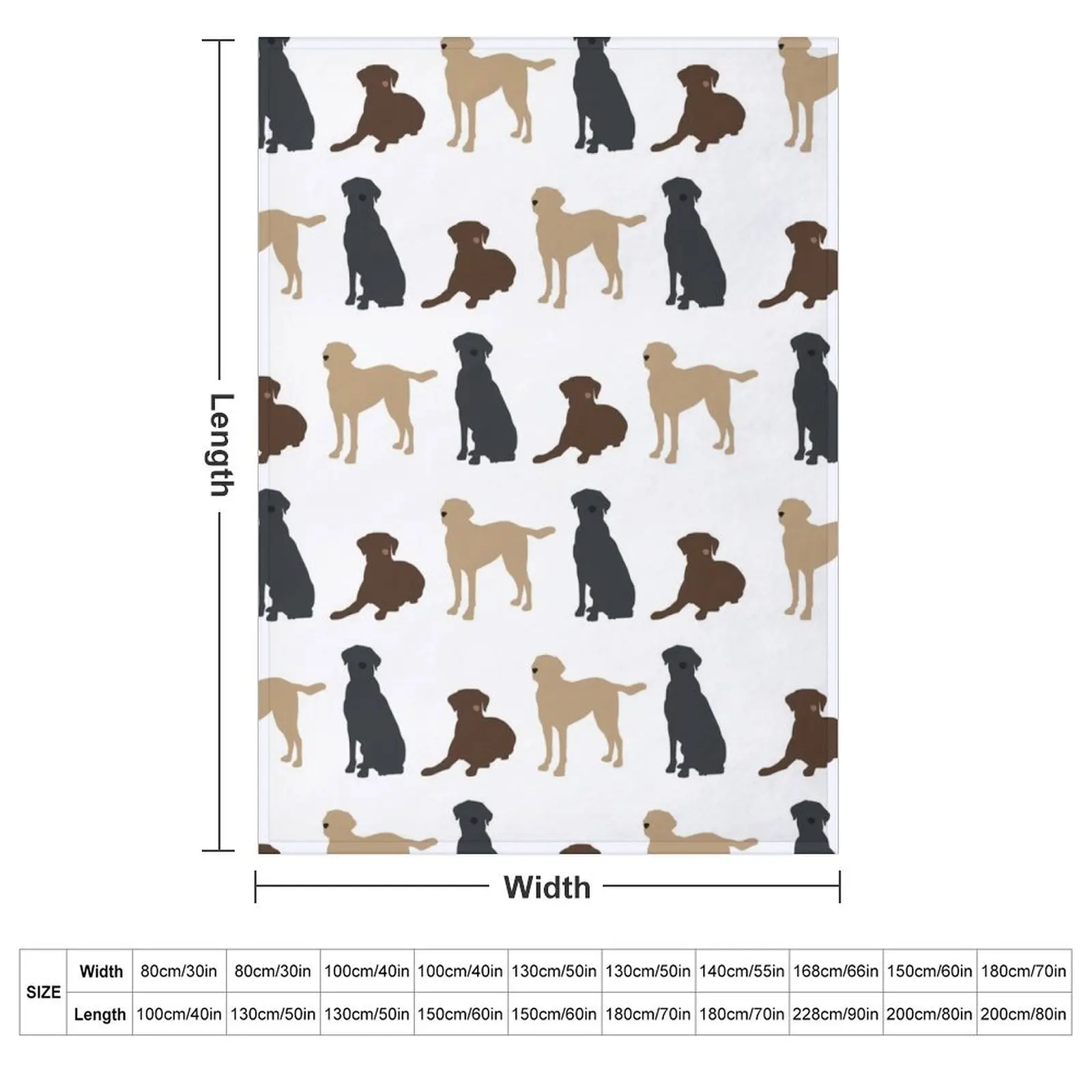 labradors Throw Blanket couch cozy soft plush fuzzy picnic outdoor blanket
