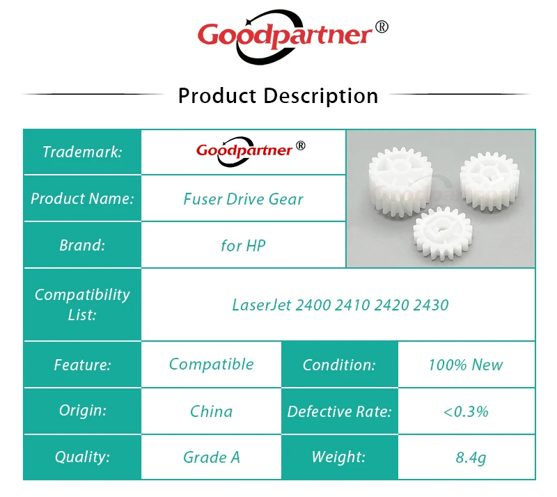 1X Q5956-67940 19T 20T 21T Fuser Drive Gear Kit for HP LaserJet 2400 2410 2420 2430