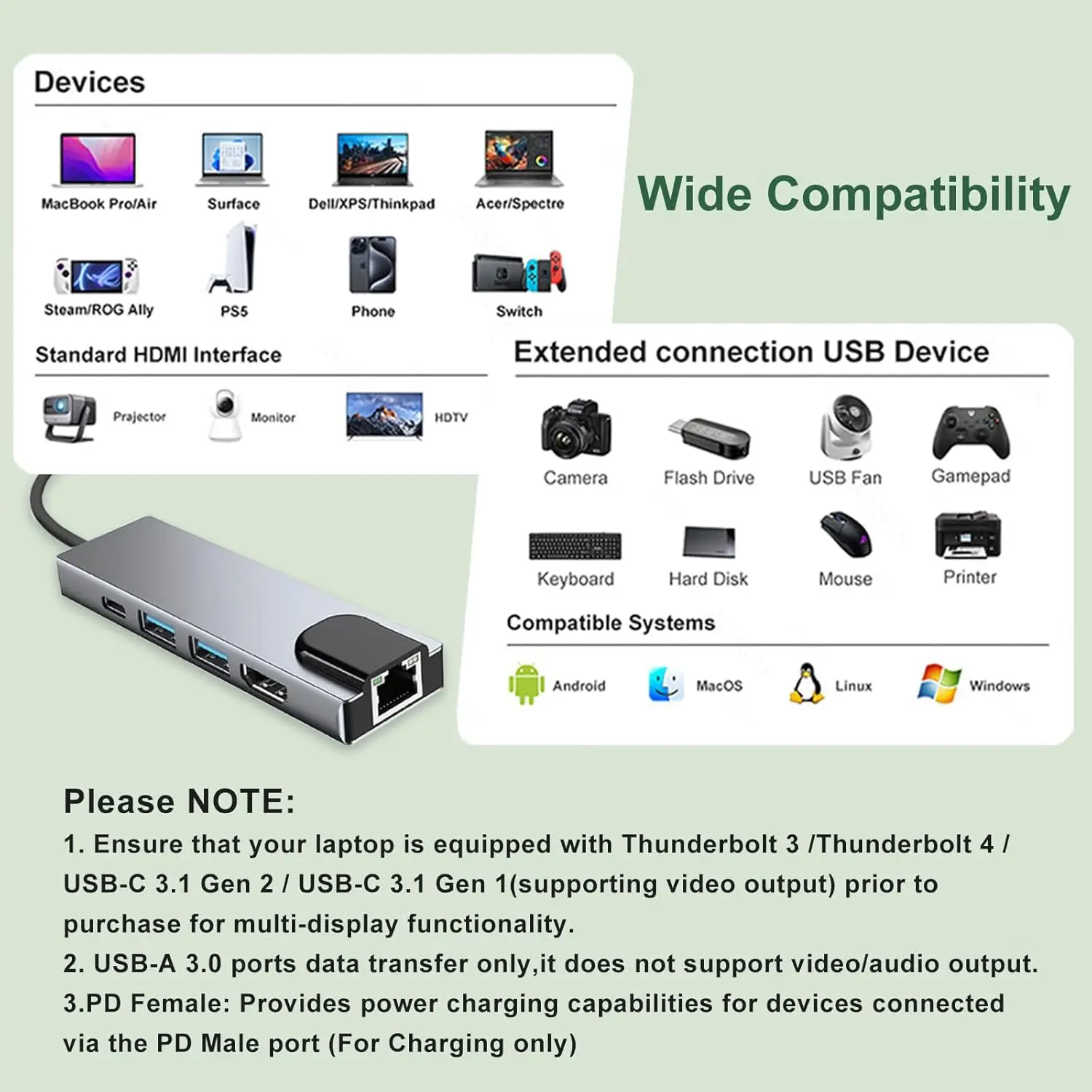 10 قطعة محول USB C 5 في 1 من النوع c مع منافذ RJ45 Ethernet HDMI USB 3.0 وتوصيل طاقة من النوع c لأجهزة الكمبيوتر المحمول والكمبيوتر اللوحي وSmar