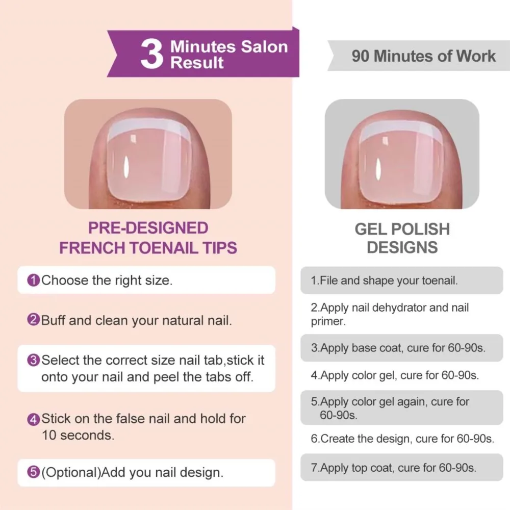 120 Uds. De uñas postizas con punta francesa cuadrada corta en caja, acrílico rosa desnudo, reutilizable, cubierta completa, extensión de uñas postizas