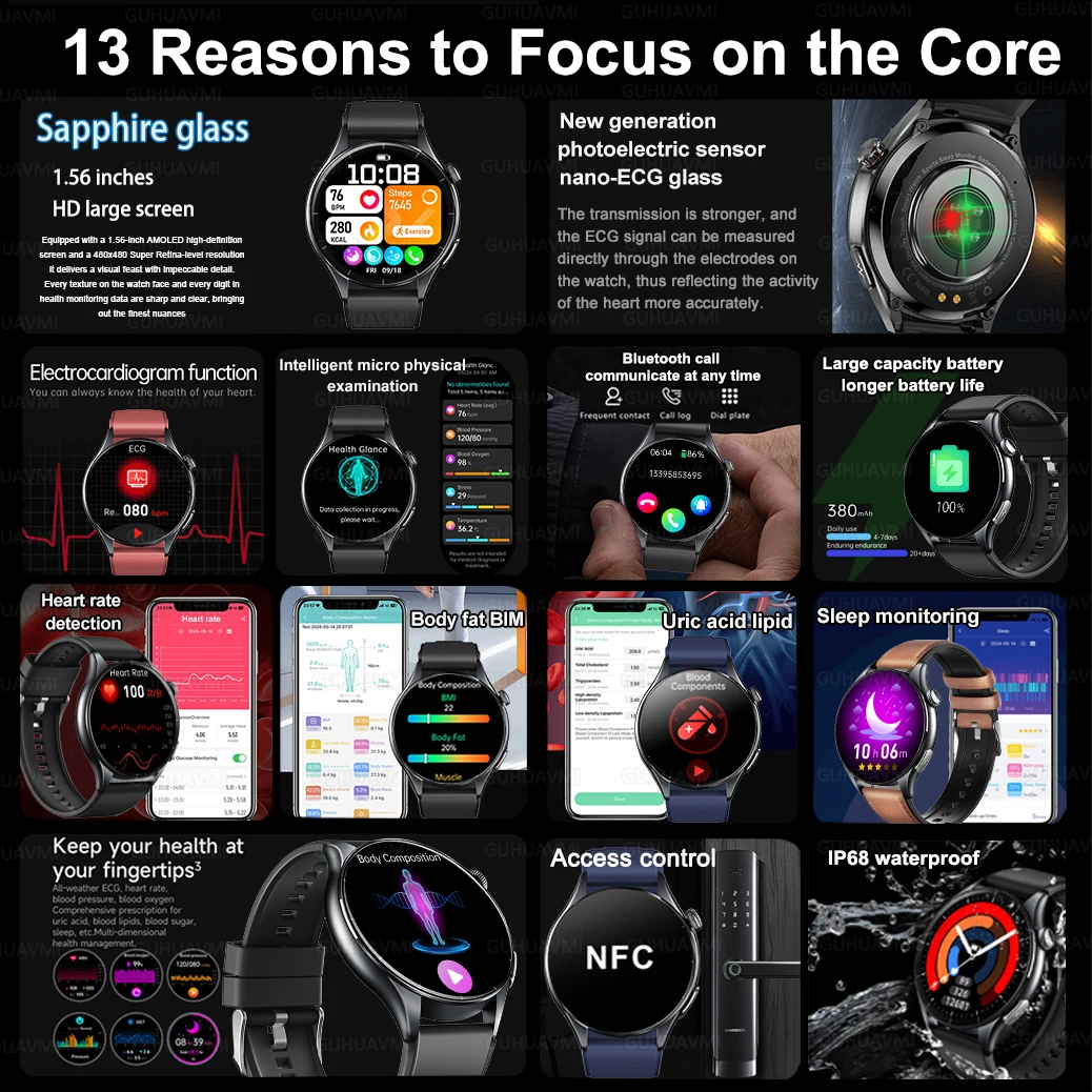 New upgrade High end Analysis Health Smart Watch Sapphire screen ECG Uric Acid BP Blood Oxygen Body Fat HD Call NFC Smart Watch