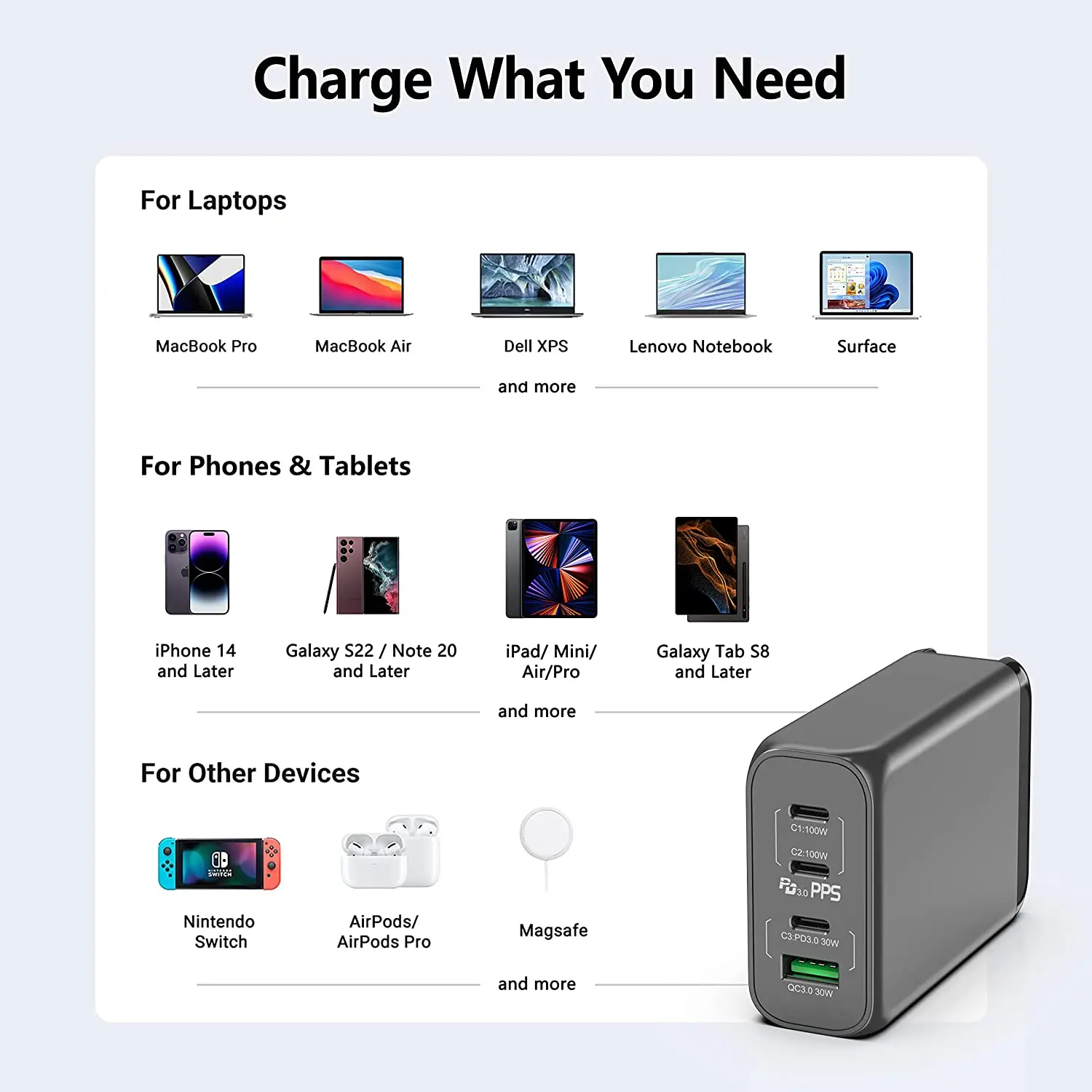 130W USB C GaN Wall Charger 4 Port PD 100W PPS 45W Super Fast Charging Station Type-C Laptop QC Power Adapter AC Cable