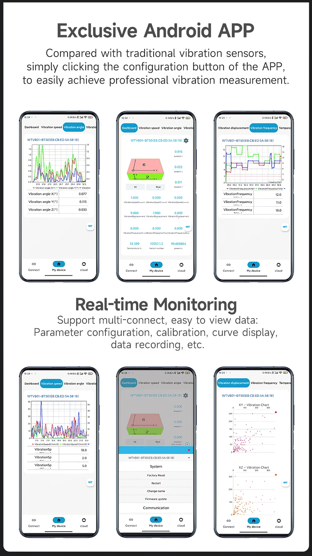 WTVB01-BT50 Bluetooth 50m Wireless Multi-connected Vibration Sensor, 3-axis Vibration Displacement + Speed + Amplitude+Angle