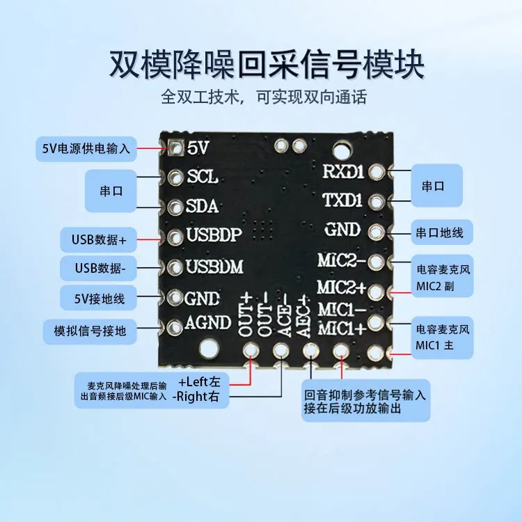 Omnidirectional Microphone Full-duplex Dual-mode Signal Noise Reduction Echo Suppression Compact and Easy to Integrate