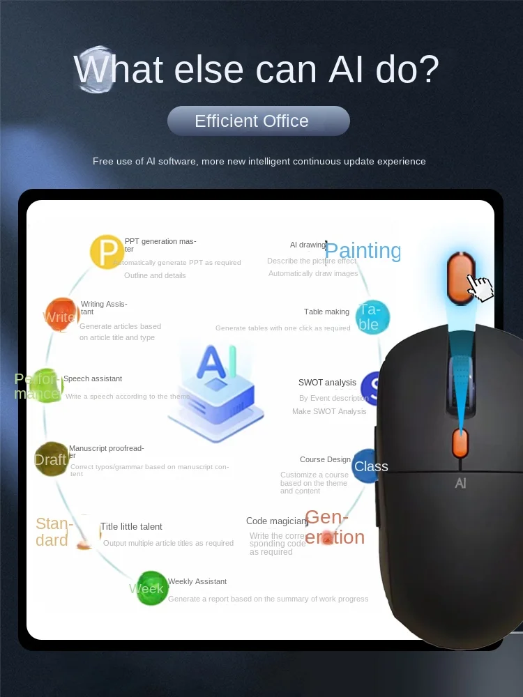 New AI intelligent voice mouse for writing, typing, and translation dual-mode wireless Bluetooth silent mouse