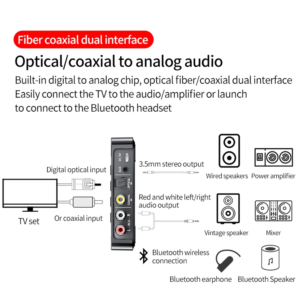 M6 محول رقمي بلوتوث استقبال الارسال العالمي بلوتوث 5.4 تحكم عن بعد 3.5 مللي متر AUX/RCA/USB U القرص/TF المدخلات