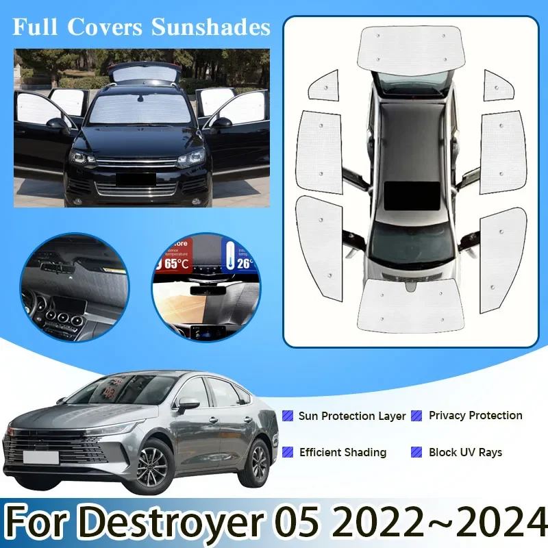 Car Windshield Visor For BYD Destroyer 05 2022~2024 Full Window Anti-UV Sun Protection Sunshades Cover Stickers Auto Accessories