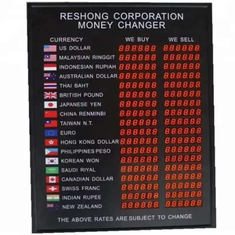 Smart LED Exchange Rate Board, Digital High Definition Panel for Commercial Financial Venue Real-time Data Display