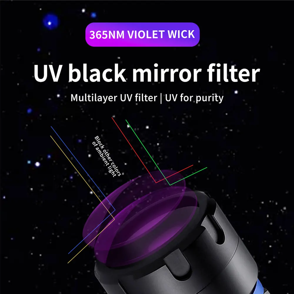 مصباح يدوي للأشعة فوق البنفسجية 365 نانومتر - قوة عالية الوضوح وشعاع احترافي طويل المدى أفضل للمحترفين/التجاري