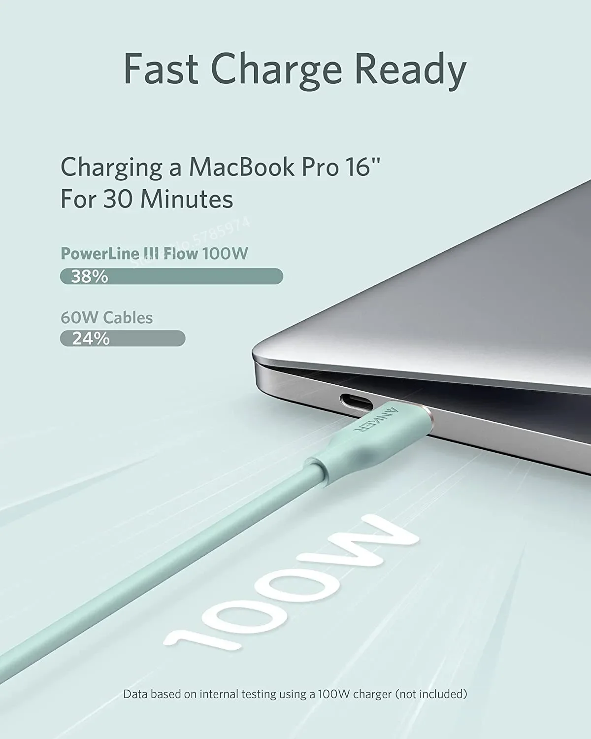 Anker 643 Powerline III Flow، كابل USB C إلى USB C 100W 3ft، كابل شحن من النوع C شحن سريع (سيليكون)