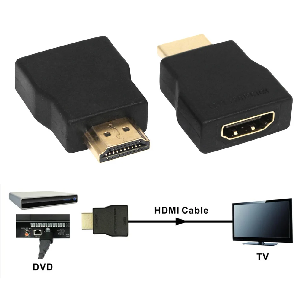 New HDMI Surge Protector HDV-HP01 Mini Portable HDMI compatible Surge Protector ESD Surge Protection Connector Plug