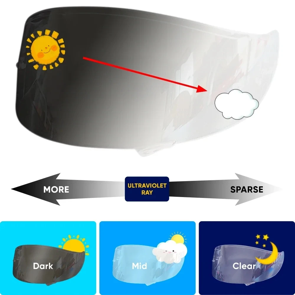 

Фотохромный козырек для Shoei GT Air Neotec CNS-1 GT air 2, линзы для мотоциклетного шлема, анти-УФ-хромный чайный черный козырек