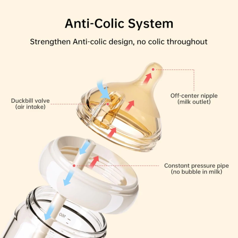 Babyflasche aus Naturglas, BPA-frei, Anti-Kolik-Entlüftungssystem, 2,7 Unzen und 5,4 Unzen mit langsamer und mittlerem Durchfluss, 2er-Pack