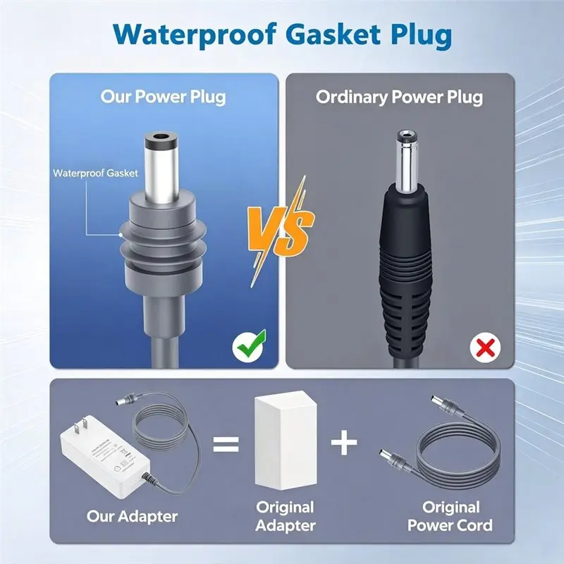Ingenious-Wall Mount 60W Power Cable For Starlink Mini DC 30V 2A Output Replacement Power Supply Adapter