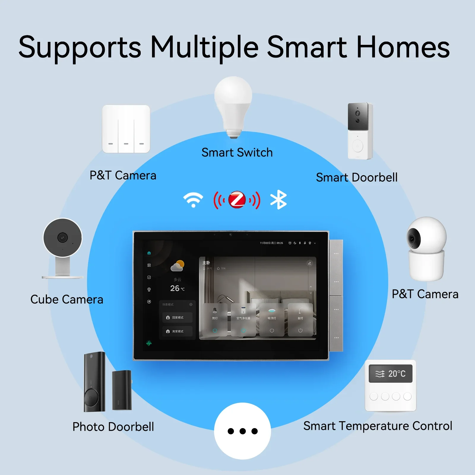 [SALES PACK] RERE Tuya Smart Home Control Panel Max 10 Inch Screen Wall Switch with Bluetooth Zigbee Gateway Building Intercom