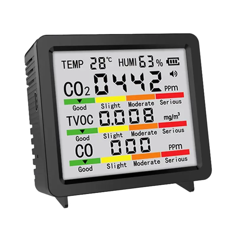 Abgn Multifunctiona…