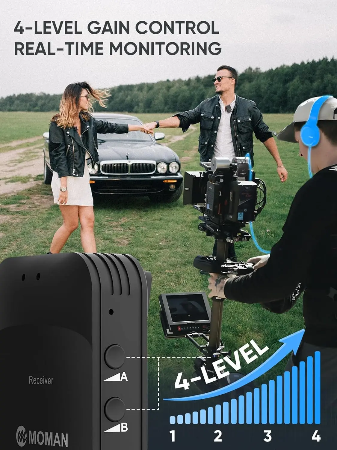 ميكروفون Moman اللاسلكي Lavalier 2.4 جيجا هرتز نظام ميكروفون لاسلكي مدمج لإلغاء الضوضاء وعمر بطارية 8 ساعات