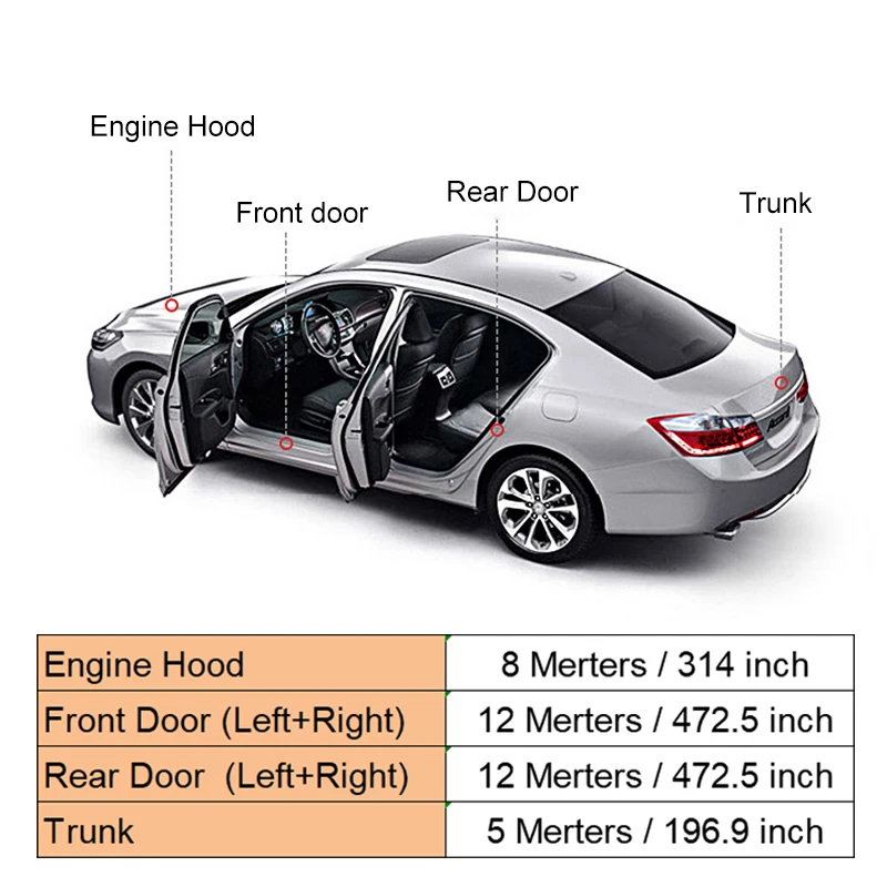 Kcimo Car Door Rubber Seal Strip Double-Layer Weatherproof Protector for Door Hood Trunk Soundproof Sealing Strip Car Accessorie