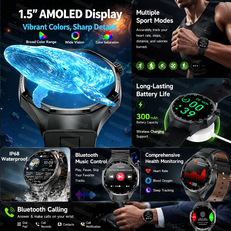NEW Watch 6 MAX GPS Motion Trajectory Sports Smart Watch Dynamic Island Supreme Bluetooth Call Smart Watches man For Android ios