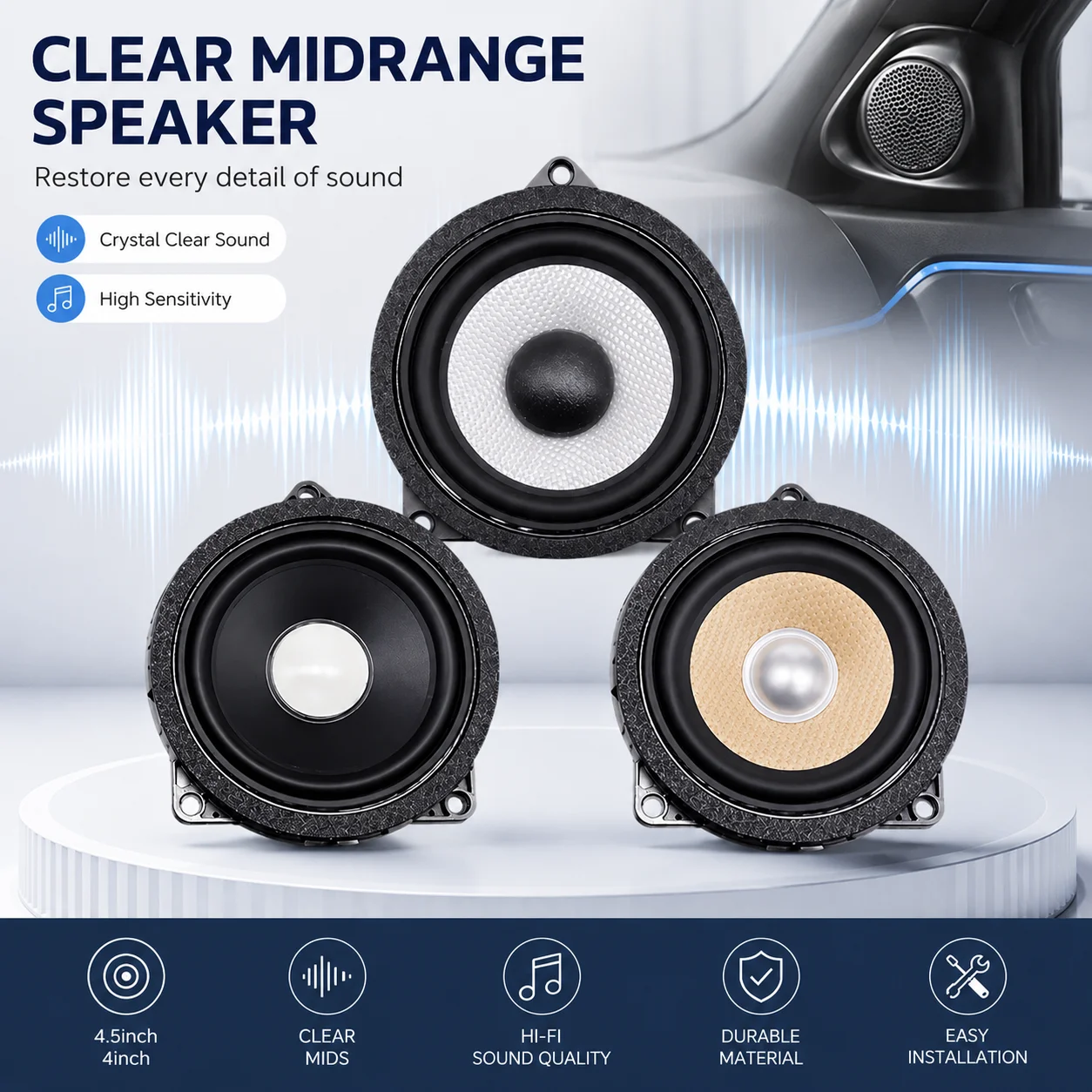For BMW Mid Door Speaker Tweeter Horn For BMW 3 Series F30 F10 G20 G30 G38 4.5 4 1.5 inch Dashboard Speakers Tweeter For F48 G01