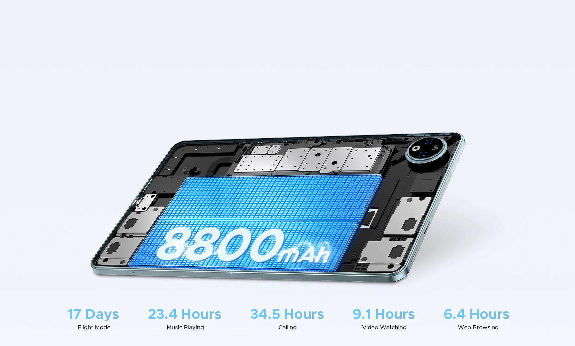 كمبيوتر لوحي DOOGEE V Pad 5G شاشة 12 بوصة 2.4 كيلو 7.95 ملم رفيع للغاية 8 جيجابايت رام 256 جيجابايت 8800 مللي أمبير في الساعة بطارية أندرويد 15