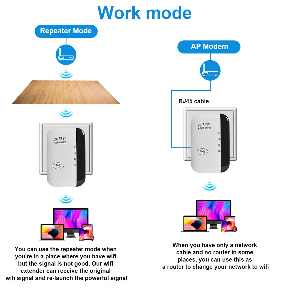 300Mbps واي فاي مكبر للصوت اللاسلكية واي فاي مكرر موسع 802.11N الداعم مكرر مكبر للصوت واي فاي ريبيتر