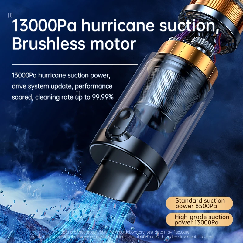 13000Pa Cordless Handheld Car Vacuum Cleaner Brushless Motor High Power Suction & Blower 2 in 1 Portable Vacuum with LED Light f