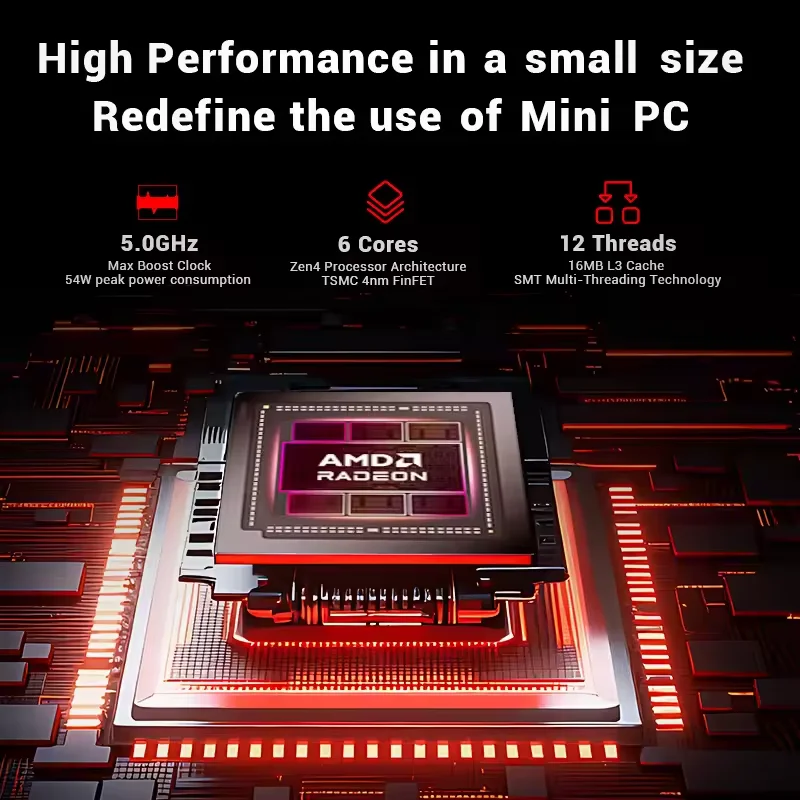 Mini PC Firebat F1 AMD Ryzen 5 7640HS 16 GB DDR5-5600 512 GB SSD Windows 11 Wi-Fi 6 BT5.2 USB4.0 Mini computer desktop da gioco