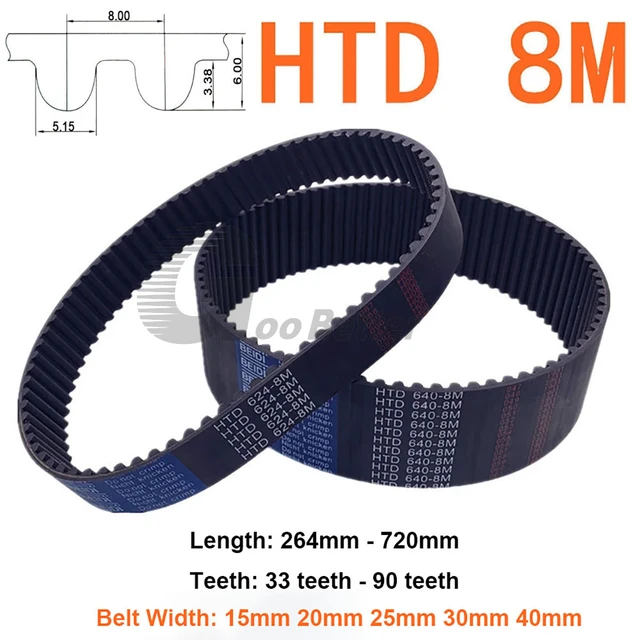 1Pcs HTD 8M Rubber Timing Belt Perimeter 264mm - 720mm 33Teeth - 90Teeth  Closed Loop Synchronous Belt Width 15 20 25 30 40mm - AliExpress 13